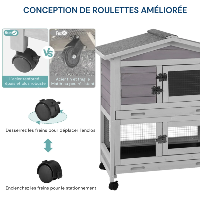 Cage à lapin extérieur en béton