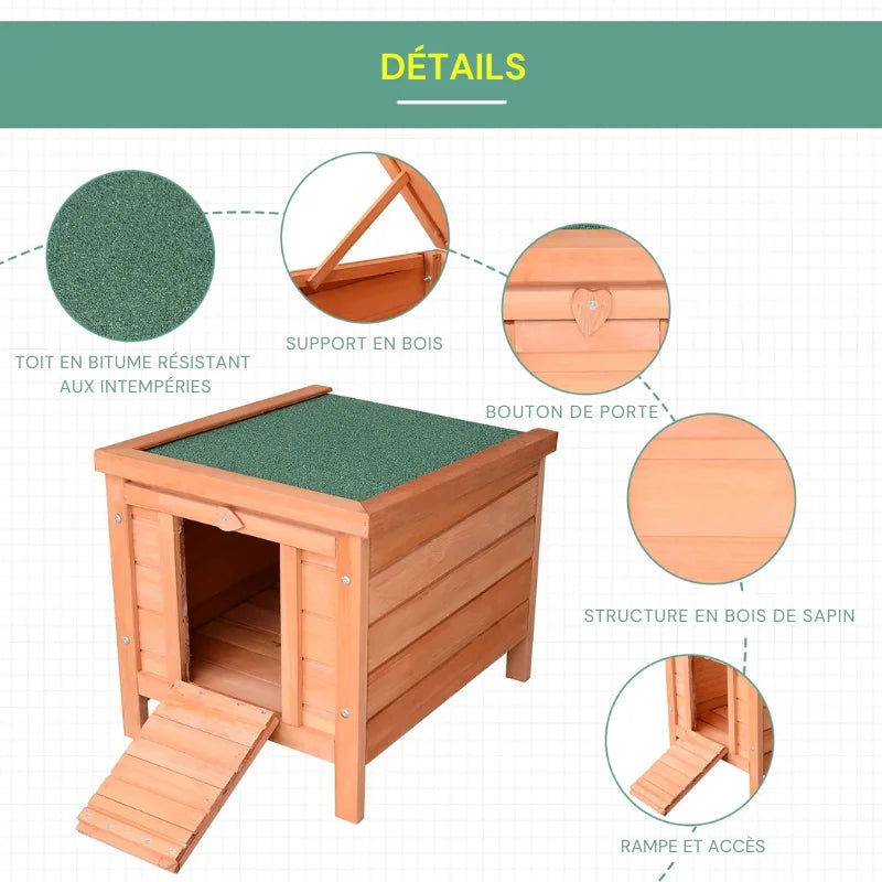 Cage à lapin nain extérieur